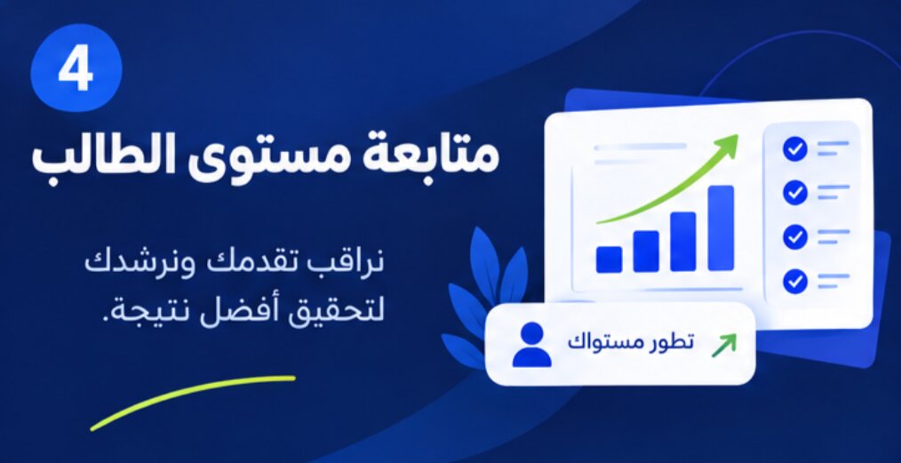 متابعة مستوى الطالب — نراقب تقدمك ونرشدك لتحقيق أفضل نتيجة